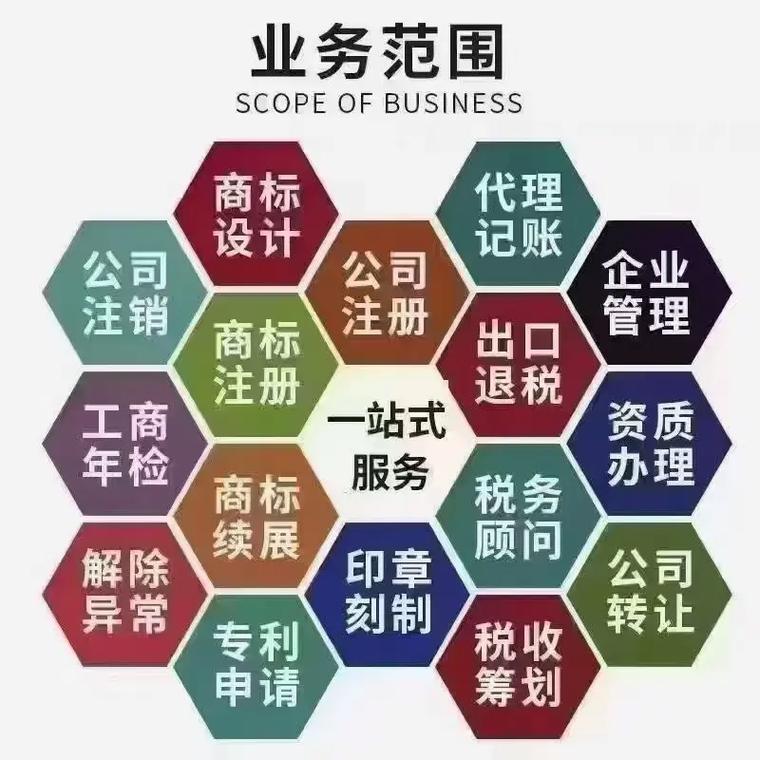 四川代理记账